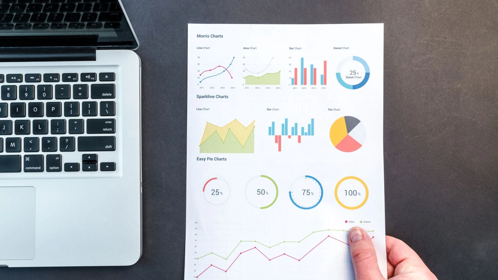 Semrush mu Ahrefs mi: Bütçenize Göre Doğru Seçim