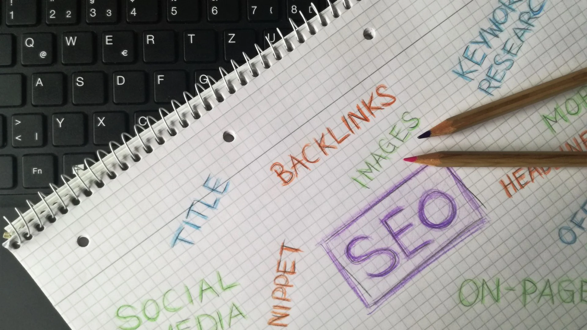 Ahrefs Backlink Kalitesini 5 Dakikada Ölçen Pratik Formül Ahrefs Backlink Kalitesini 5 Dakikada Ölçen Pratik Formül