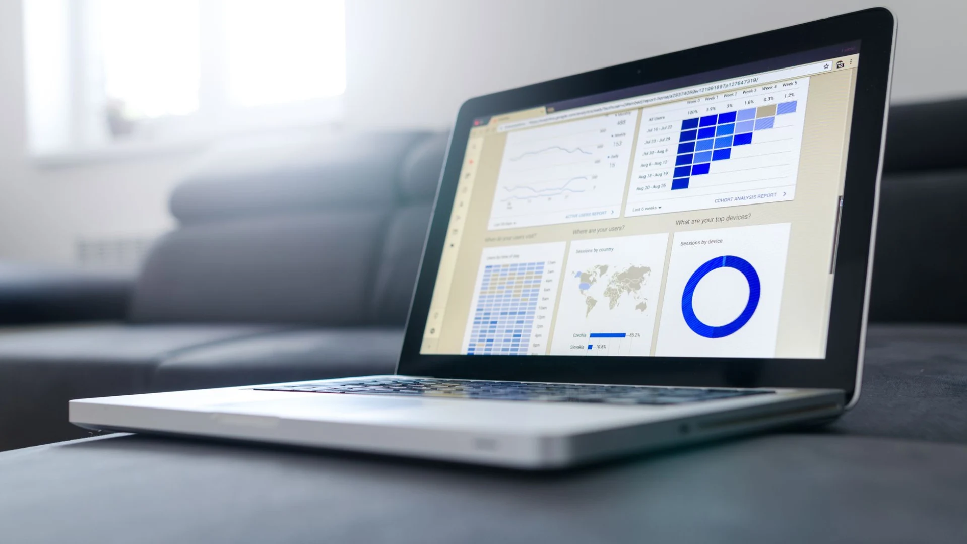 Click-Through Rate Data Tells You Which Words Actually Convert